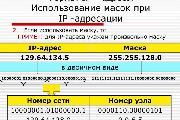 Кракен даркнет отменился заказ