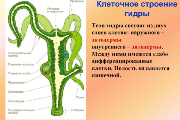 Кракен официальная kr2web in