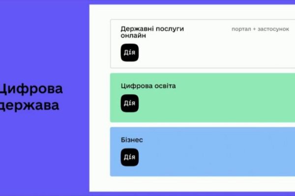 Кракен сайт биз