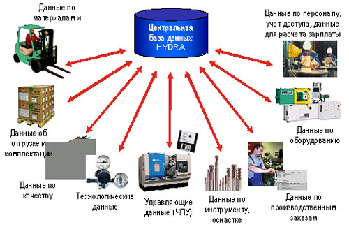 Действующая ссылка на кракен